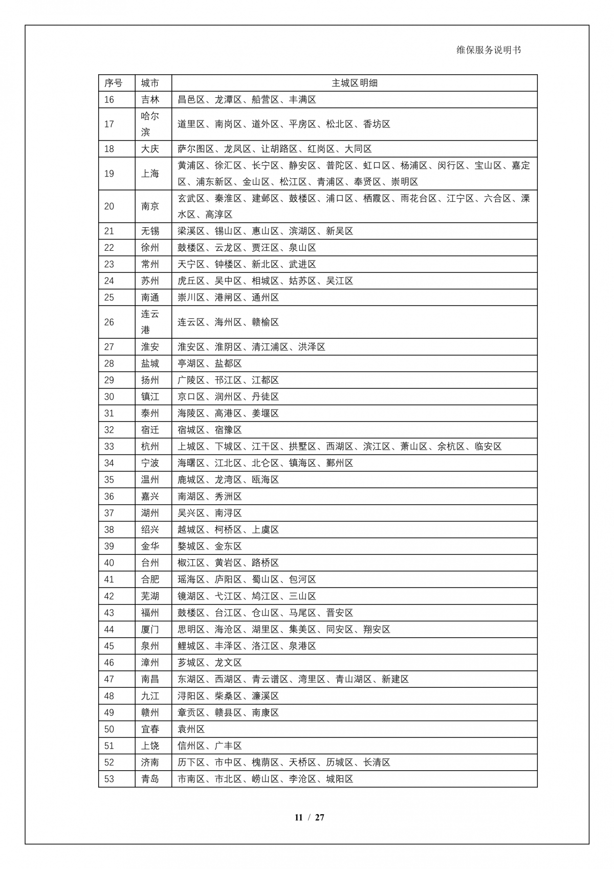 bbin宝盈集团官网A924 问学大模型一体机维保服务说明书_V1.0_12.png